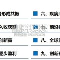 创新药行业专题研究报告（100页）