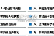 创新药行业专题研究报告（100页）