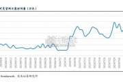 国产AI视频大模型应用行业报告（34页）