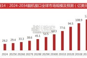 脑机接口行业报告（23页）