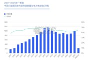 小城车市洞察报告：资本下沉与人口回流正提振小城车市（26页）