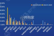 2025年客服人幸福指数调研数据分享报告（56页）