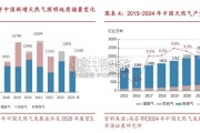 天然气行业全景梳理报告（26页）
