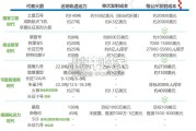2026年全球天基资产管理研究报告：行同伦（8页）