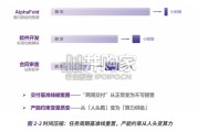 AI大压缩研究报告：智能经济时代的生产范式转移（58页）