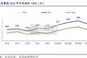 酒店行业报告：中国酒店行业或进入发展新阶段（23页）