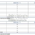 Token经济研究报告：电力设备与新能源行业篇（25页）