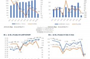 出版行业报告（12页）