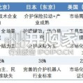 北京市社区服务机器人应用实践深度解析报告（33页）
