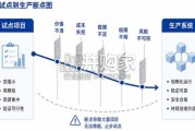 2026年企业级AI智能体落地与治理研究报告（58页）