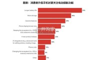 消费电池行业报告：电芯国产替代（48页）