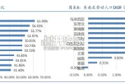 品牌东南亚出海报告：东鹏饮料出海机会探讨与展望（32页）