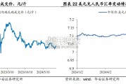 宠物产品出口研究报告（21页）