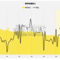 2026年中国物流地产报告（33页）
