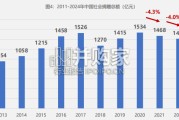 中国资助观察报告：中国社会捐赠，慈善（37页）