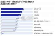 全球媒体调查报告（48页）