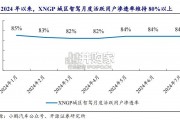 智能汽车行业报告：从小鹏、理想、蔚来布局，看自动驾驶发展趋势（37页）