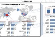 全球泛癌筛查行业发展情况报告（14页）