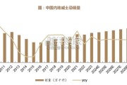 威士忌酒行业研究报告：Whisky（42页）