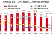 2025年中国餐饮产业生态白皮书（53页）