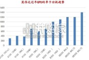 数据中心备电行业报告：天然气内燃机与柴油发电机（22页）