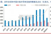 刻蚀设备行业报告（82页）