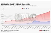 AI搜索GEO白皮书：从GEO到AIBE的品牌新蓝图（65页）