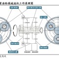 灵巧手行业报告：机器人商业化落地的“功能触角”（35页）