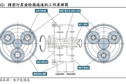 灵巧手行业报告：机器人商业化落地的“功能触角”（35页）