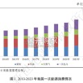 能源行业2024年信用回顾与2025年展望报告（59页）