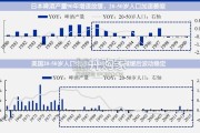 啤酒行业报告（36页）