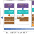 固态电池行业报告（51页）