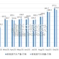 2025年中国电池市场报告（101页）