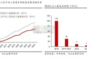 无人车行业报告：无人物流（32页）