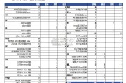AI+汽车智能化研究报告：谁在为智能化买单（44页）