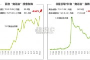 2024年奥运会直播研究报告（28页）