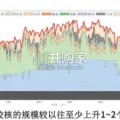 人工智能赋能电力系统安全稳定研究报告（27页）