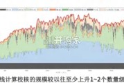 人工智能赋能电力系统安全稳定研究报告（27页）