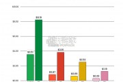 中国游戏⼚商出海报告（35页）