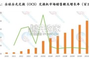 OCS交换机深度报告：全光交换机（34页）