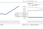 高铁出海专题研究报告（34页）