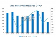 原料药行业报告（31页）