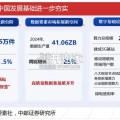 数据价值转化研究报告：高质量数据集赋能AI（26页）
