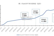 AI应用商业化研究报告（18页）