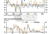 JP摩根报告：2026Q2中国宏观经济展望：经济仍具韧性（英文，29页）