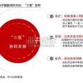 2025年中国医疗行业展望报告：三医协同发展下的医改增量政策（51页）