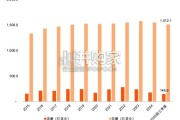 普华永道中国企业“出海”系列研究报告：投资哈萨克斯坦（40页）