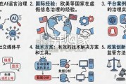 AI谣言研究报告：生成式AI与算法放大驱动的虚假信息治理框架（79页）