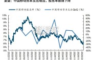 通信行业报告：研究框架（36页）