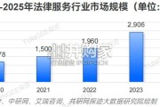 中国法律服务行业发展趋势报告（34页）